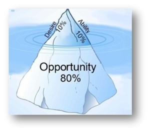 crime-triangle 2 by . 